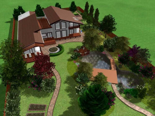 Советы и рекомендации для планирования дачного или садового земельного участка — создание уютного пространства, размещение посадок и построек, учет особенностей ландшафта и функциональности Советы и рекомендации для планирования дачного или садового земельного участка — создание уютного пространства, размещение посадок и построек, учет особенностей ландшафта и функциональности