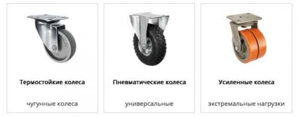 Промышленные колеса: характеристики и описание Промышленные колеса: характеристики и описание