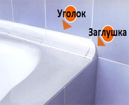 Как приклеить бордюр на ванну: разбор правил укладки + инструкция по установке Как приклеить бордюр на ванну: разбор правил укладки + инструкция по установке