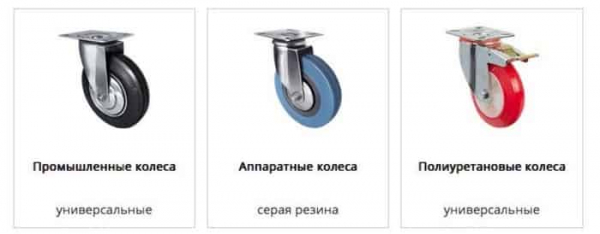 Промышленные колеса: характеристики и описание Промышленные колеса: характеристики и описание