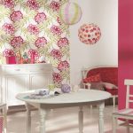 Обои на кухню: обилие палитры цветов и дизайна стенного покрытия Обои на кухню: обилие палитры цветов и дизайна стенного покрытия