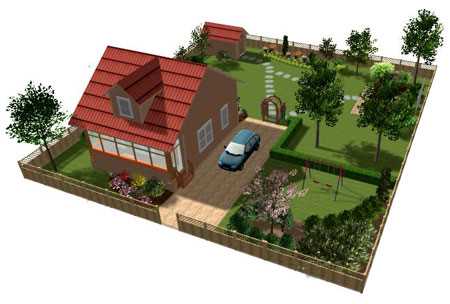 Советы и рекомендации для планирования дачного или садового земельного участка — создание уютного пространства, размещение посадок и построек, учет особенностей ландшафта и функциональности Советы и рекомендации для планирования дачного или садового земельного участка — создание уютного пространства, размещение посадок и построек, учет особенностей ландшафта и функциональности