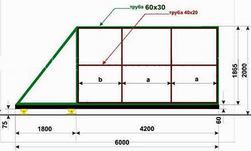 Ремонт откатных ворот Ремонт откатных ворот