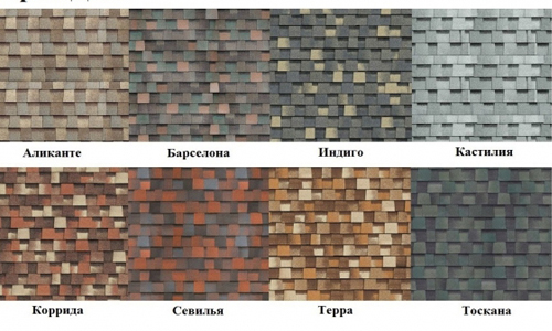 Мягкая кровля – разумно Мягкая кровля – разумно