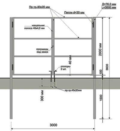 Петли для ворот Петли для ворот