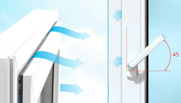 Приточная вентиляция в квартире: кому нужна и какую выбрать Приточная вентиляция в квартире: кому нужна и какую выбрать