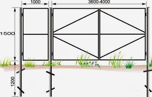Ворота для частного дома Ворота для частного дома