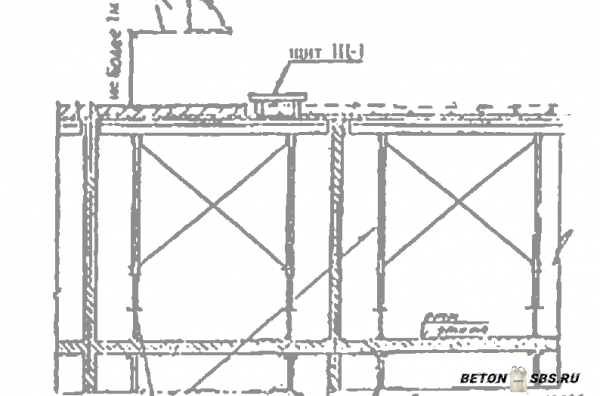 Устройство межэтажных перекрытий Устройство межэтажных перекрытий