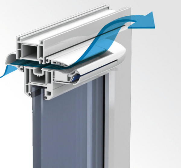 Приточная вентиляция в квартире: кому нужна и какую выбрать Приточная вентиляция в квартире: кому нужна и какую выбрать
