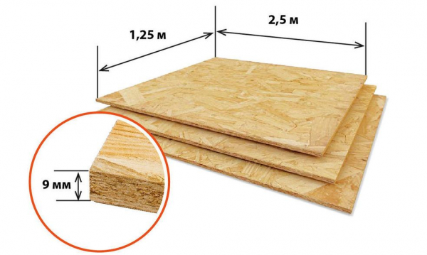 Подшивка потолка ОСБ плитой: плюсы и минусы, выбор плиты на потолок, технология монтажа. Подшивка потолка ОСБ плитой: плюсы и минусы, выбор плиты на потолок, технология монтажа.