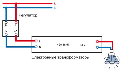 Монтаж освещения в квартире и частном доме Монтаж освещения в квартире и частном доме