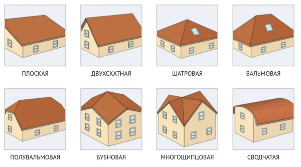 Избегаем распространенных ошибок: советы экспертов по монтажу кровли