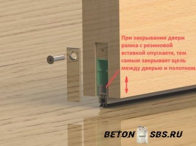 Article_8922