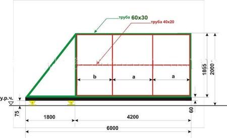 Распашные и откатные ворота с калиткой Распашные и откатные ворота с калиткой