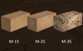 Из чего лучше сделать стены в своем доме?