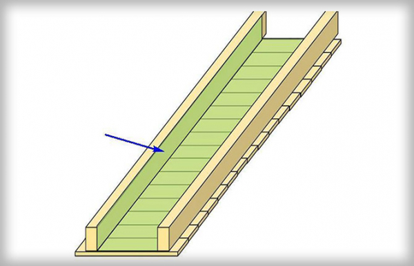Чем и как правильно утеплить потолок в бане: материалы и варианты монтажа Чем и как правильно утеплить потолок в бане: материалы и варианты монтажа