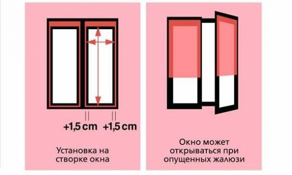 Какие жалюзи выбрать для пластиковых окон (40 фото) Какие жалюзи выбрать для пластиковых окон (40 фото)