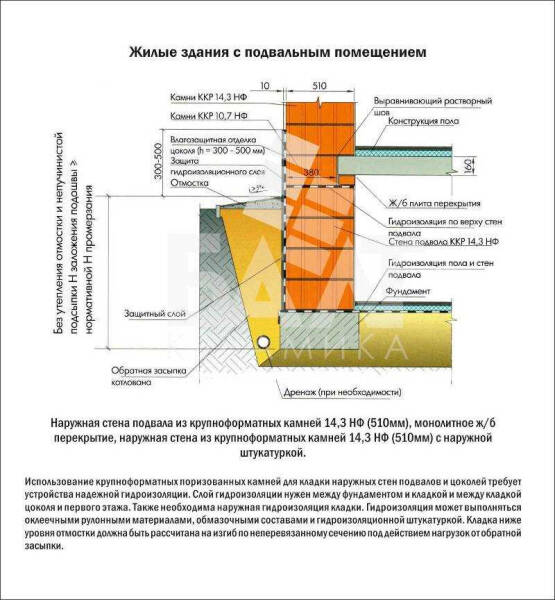 Особенности и виды гидроизоляции кирпичной стены изнутри и снаружи: полное руководство Особенности и виды гидроизоляции кирпичной стены изнутри и снаружи: полное руководство