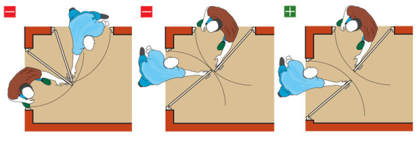 Куда должна открываться установленная в квартиру входная дверь Куда должна открываться установленная в квартиру входная дверь