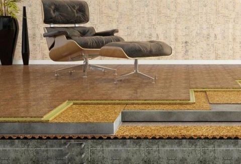 Укладка шумоизоляции на пол