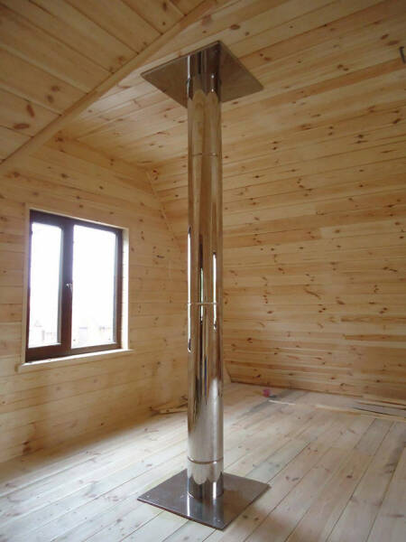 Как сделать и установить дымоход из нержавейки своими руками: пошаговая инструкция Как сделать и установить дымоход из нержавейки своими руками: пошаговая инструкция