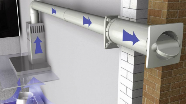 Запрет на кухонные вытяжки для газовых плит: причины и решения Запрет на кухонные вытяжки для газовых плит: причины и решения