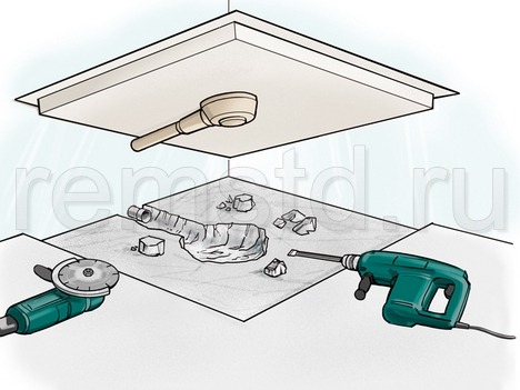 Как сделать душ со сливом в полу Как сделать душ со сливом в полу