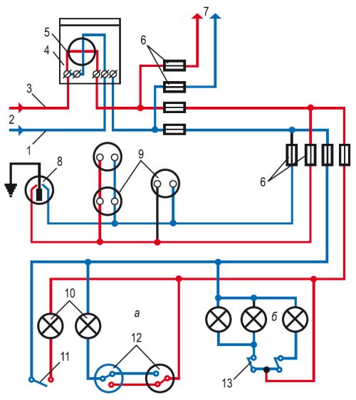 Монтаж освещения в квартире и частном доме Монтаж освещения в квартире и частном доме