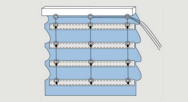 Как правильно выбрать римские шторы на кухню, фото в интерьере, видео Как правильно выбрать римские шторы на кухню, фото в интерьере, видео