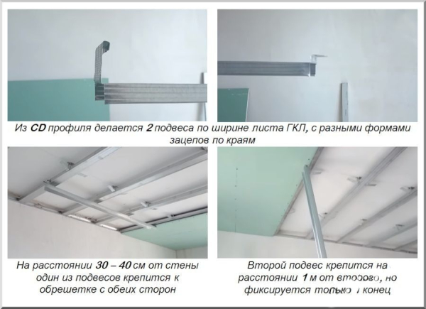 Приспособления для монтажа гипсокартона на потолок одному