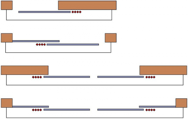 Механизм для раздвижной двери: как избрать пригодную систему скольжения Механизм для раздвижной двери: как избрать пригодную систему скольжения