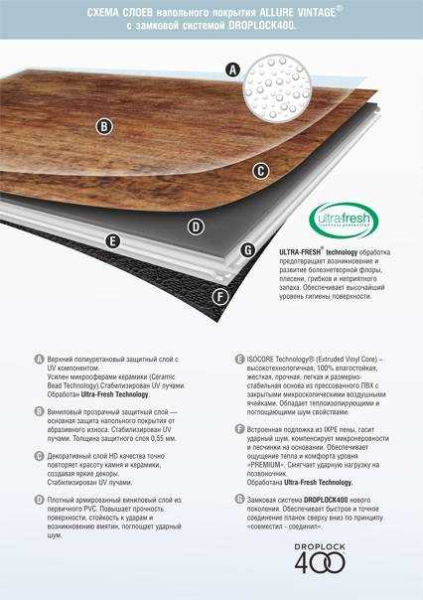 Толщина кварц винила: какая бывает, чем отличается и как выбрать Толщина кварц винила: какая бывает, чем отличается и как выбрать