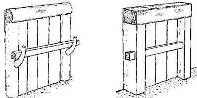 Защелки и задвижки на ворота Защелки и задвижки на ворота