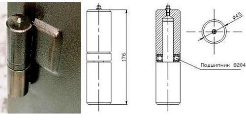 Ворота для частного дома Ворота для частного дома