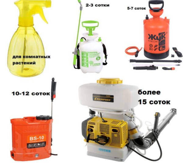 Опрыскиватели для сада и огорода, виды, правила выбора Опрыскиватели для сада и огорода, виды, правила выбора