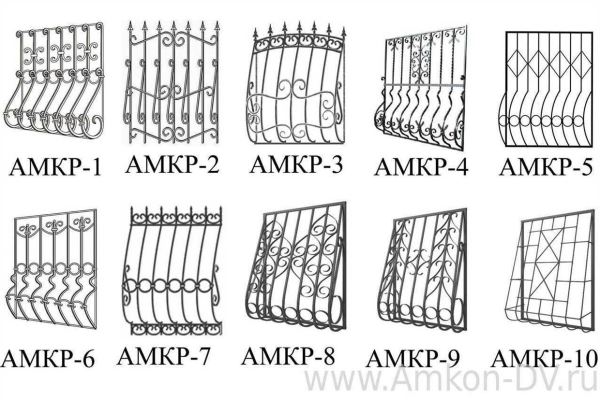 Изготовление решеток на окна своими руками: подробная инструкция и фото Изготовление решеток на окна своими руками: подробная инструкция и фото