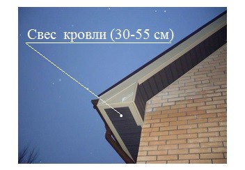 Крыша каркасного дома, стропильная система своими руками