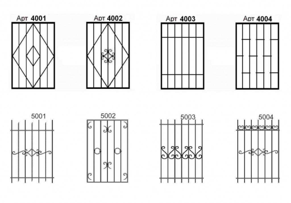 Изготовление решеток на окна своими руками: подробная инструкция и фото Изготовление решеток на окна своими руками: подробная инструкция и фото