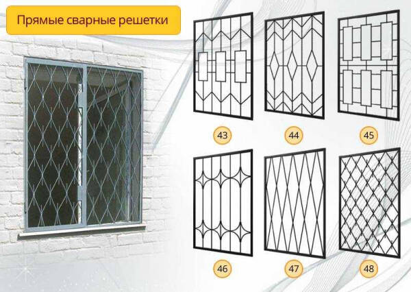 Изготовление решеток на окна своими руками: подробная инструкция и фото Изготовление решеток на окна своими руками: подробная инструкция и фото