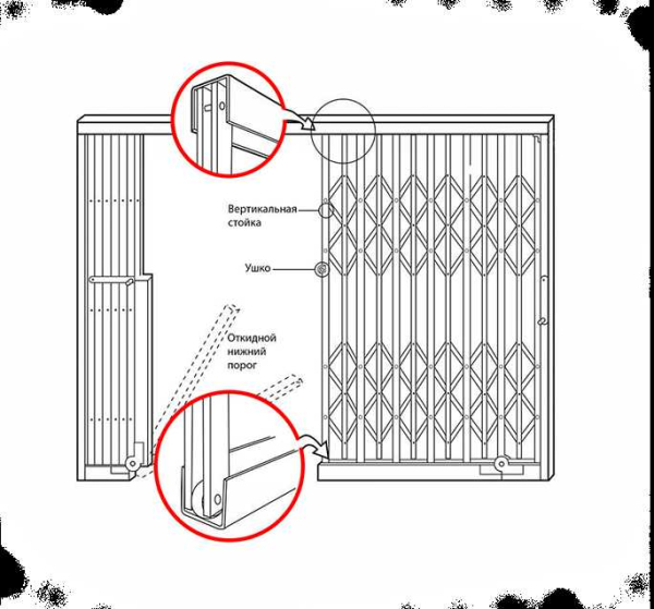 Изготовление решеток на окна своими руками: подробная инструкция и фото Изготовление решеток на окна своими руками: подробная инструкция и фото