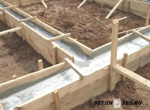 Сглаживание площадки под фундамент Сглаживание площадки под фундамент