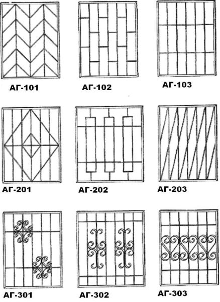 Изготовление решеток на окна своими руками: подробная инструкция и фото Изготовление решеток на окна своими руками: подробная инструкция и фото