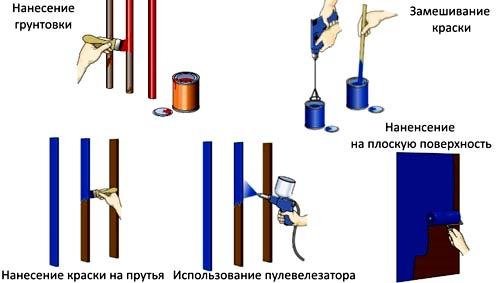 Как выбрать цвет забора