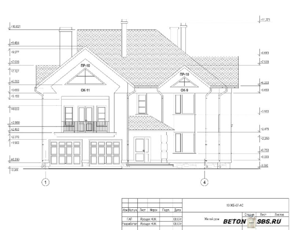 Виды строй блоков Виды строй блоков