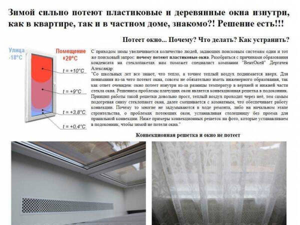 Окна в квартире потеют изнутри: как справиться с этой проблемой?