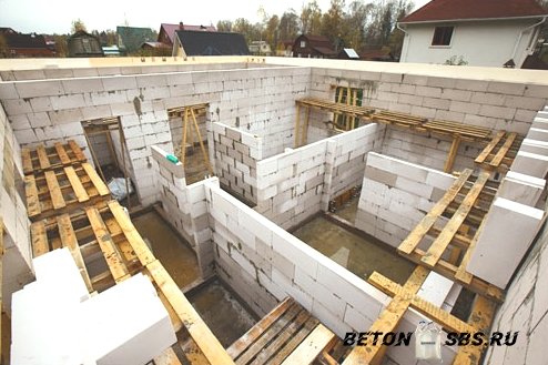 Возведение перегородок из газобетона Возведение перегородок из газобетона