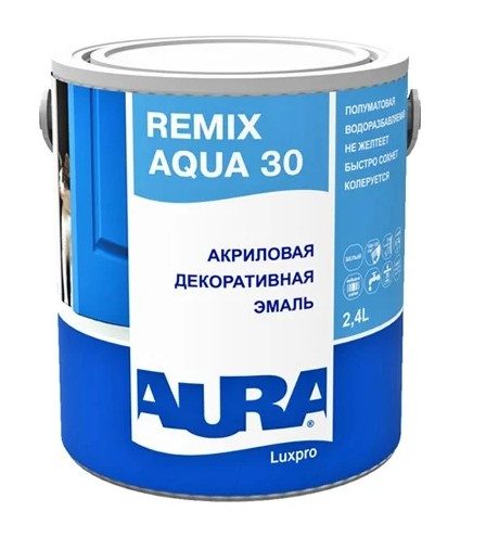 Краски на водной основе: виды, характеристики, различия Краски на водной основе: виды, характеристики, различия