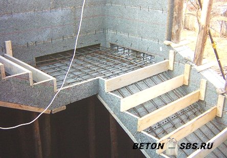 Армирование лестниц и площадок Армирование лестниц и площадок