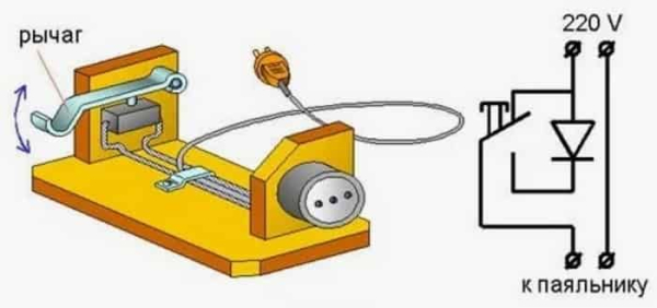 Чем грозит перегретый паяльник и как с этим бороться Чем грозит перегретый паяльник и как с этим бороться