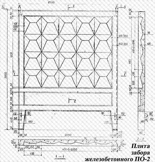 Из чего лучше сделать забор Из чего лучше сделать забор